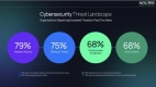 * Cybersecurity-threat.jpg