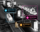 * Hanwha-AI-based-Object-Classification.jpg
